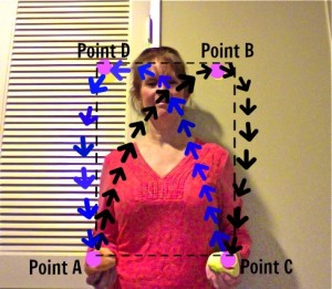 Juggling Point A, B, C, D